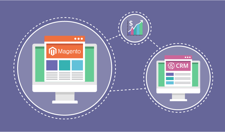The Need for Magento-CRM Integration, Top CRM integration for Magento Website